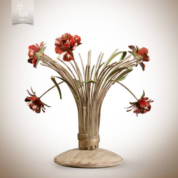 Изображение загружено обработкой по данным файла Excel