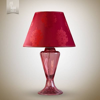 Изображение загружено обработкой по данным файла Excel