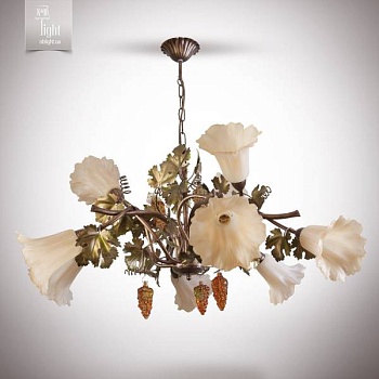 Изображение загружено обработкой по данным файла Excel